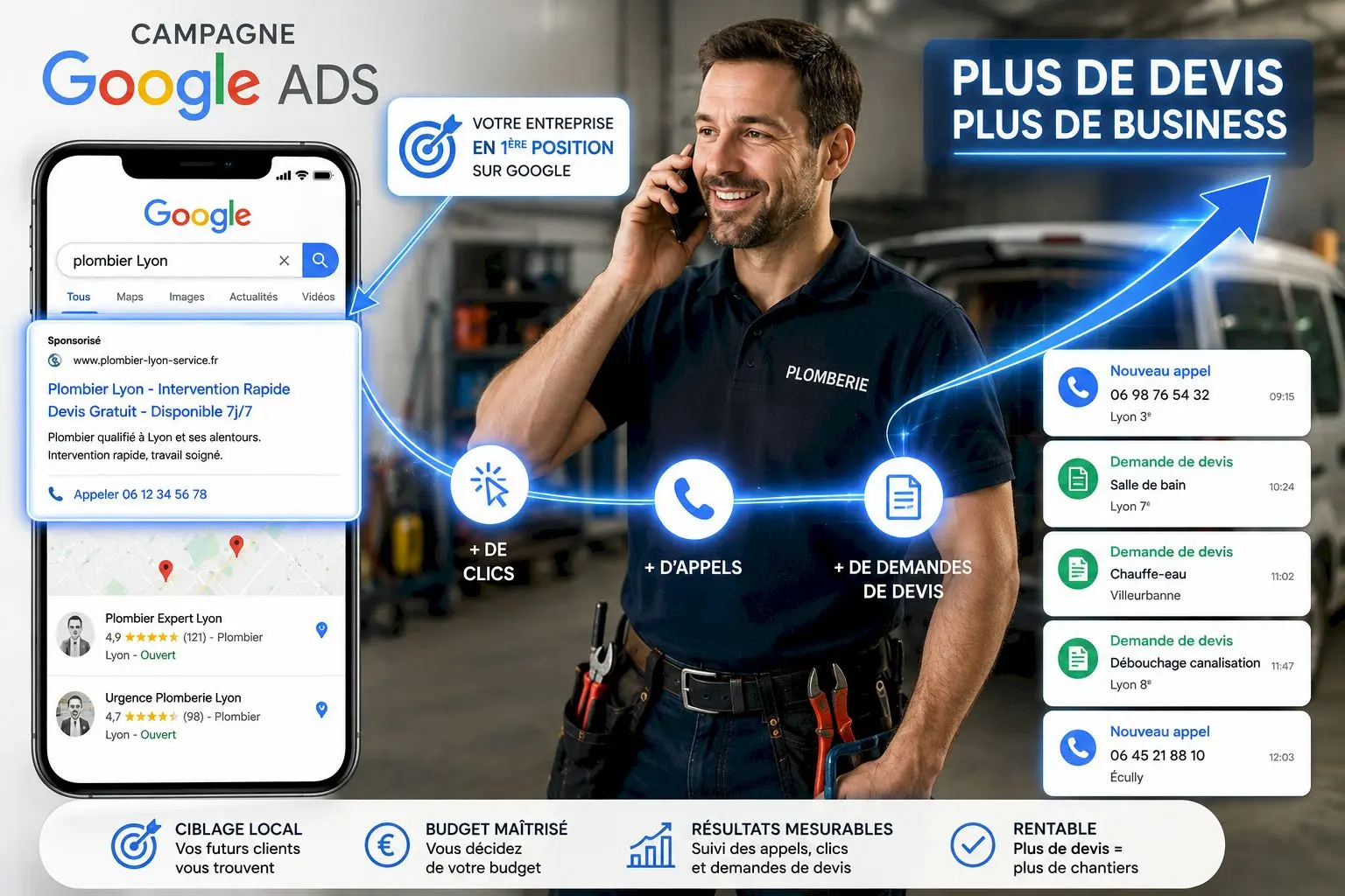 Booster ads